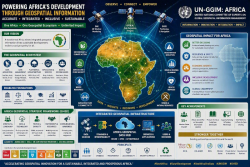 Twelfth Session of the United Nations Global Geospatial Information Management for Africa (UN-GGIM: Africa)