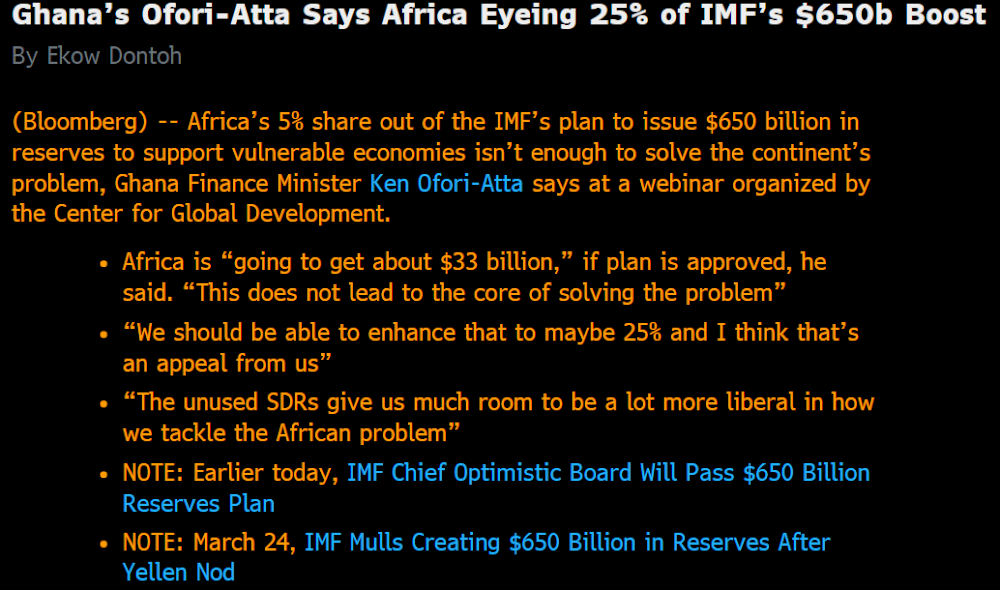  (BFW) Ghana’s Ofori-Atta Says Africa Eyeing 25% of IMF’s $650b Boost
