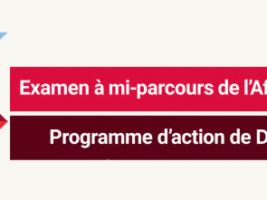 Observations finales de M. Claver Gatete - Examen ministériel régional africain à mi-parcours du programme d’action de doha 2022-2031